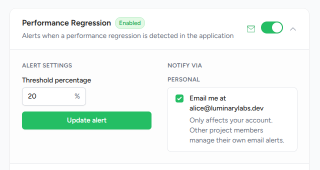 Expanded alert row showing the threshold input field and personal notification preference