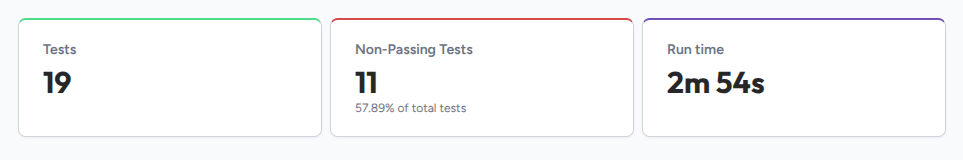 Three run summary cards showing Tests, Non-Passing Tests, and Run time totals