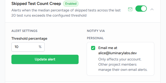 Alert configuration row for skipped test creep showing the threshold input set to 10%
