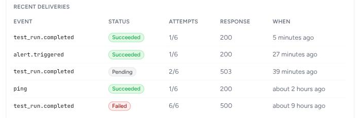 The recent webhook deliveries table under an endpoint, showing event types, statuses, attempt counts, and response codes